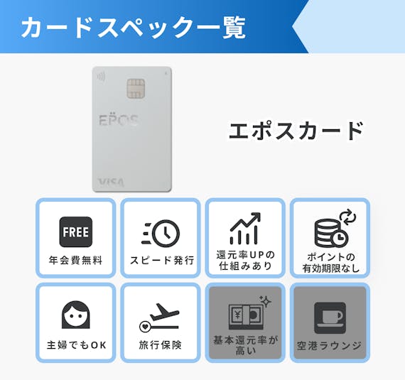 エポスカードは大学生でも作れる 申し込み方法から審査のコツまでを徹底解説 クレジットカード クレジットカードタウン おすすめクレジットカード 比較 ランキング情報メディア エポスカードは大学生でも作れる 申し込み方法から審査のコツまでを徹底解説 クレジットカード クレジットカードタウン おすすめクレジットカード 比較 ランキング情報メディア