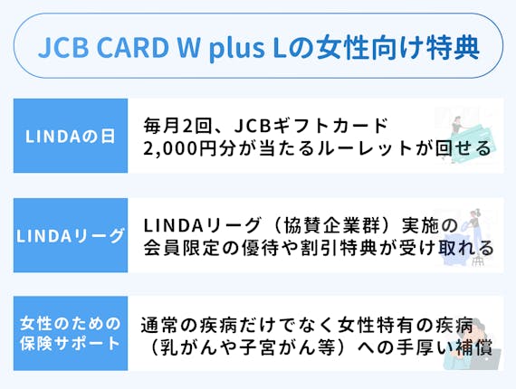 JCB CARD W plus L_h3made