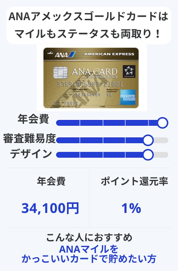 クレカマニアが本気で選んだ ゴールドカードのステータスランキングtop10 おすすめゴールドカード比較 クレジットカード タウン おすすめクレジットカード比較 ランキング情報メディア クレカマニアが本気で選んだ ゴールドカードのステータスランキングtop10 おすすめゴールドカード比較 クレジットカード タウン おすすめクレジットカード比較 ランキング情報メディア