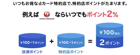 dcard_dカード_スクショ_特約店
