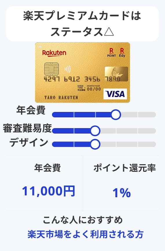 made_ゴールドカードステータス2-9