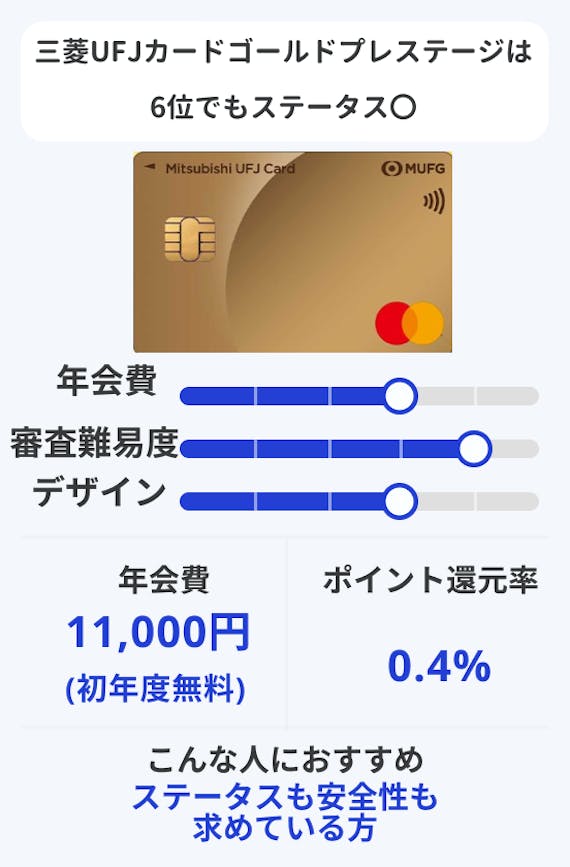 made_ゴールドカードステータス2-6