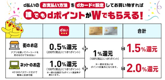 dcard_dカードd払い