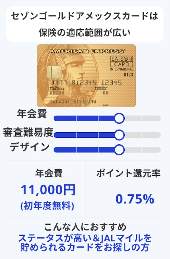 made_ゴールドカードステータス2-7