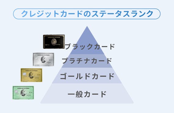 made_ステータス表