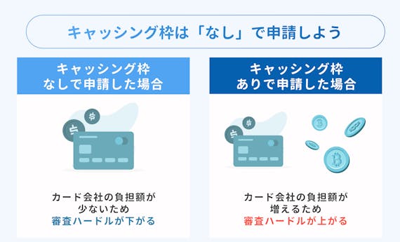 made_キャッシング枠を設定しない